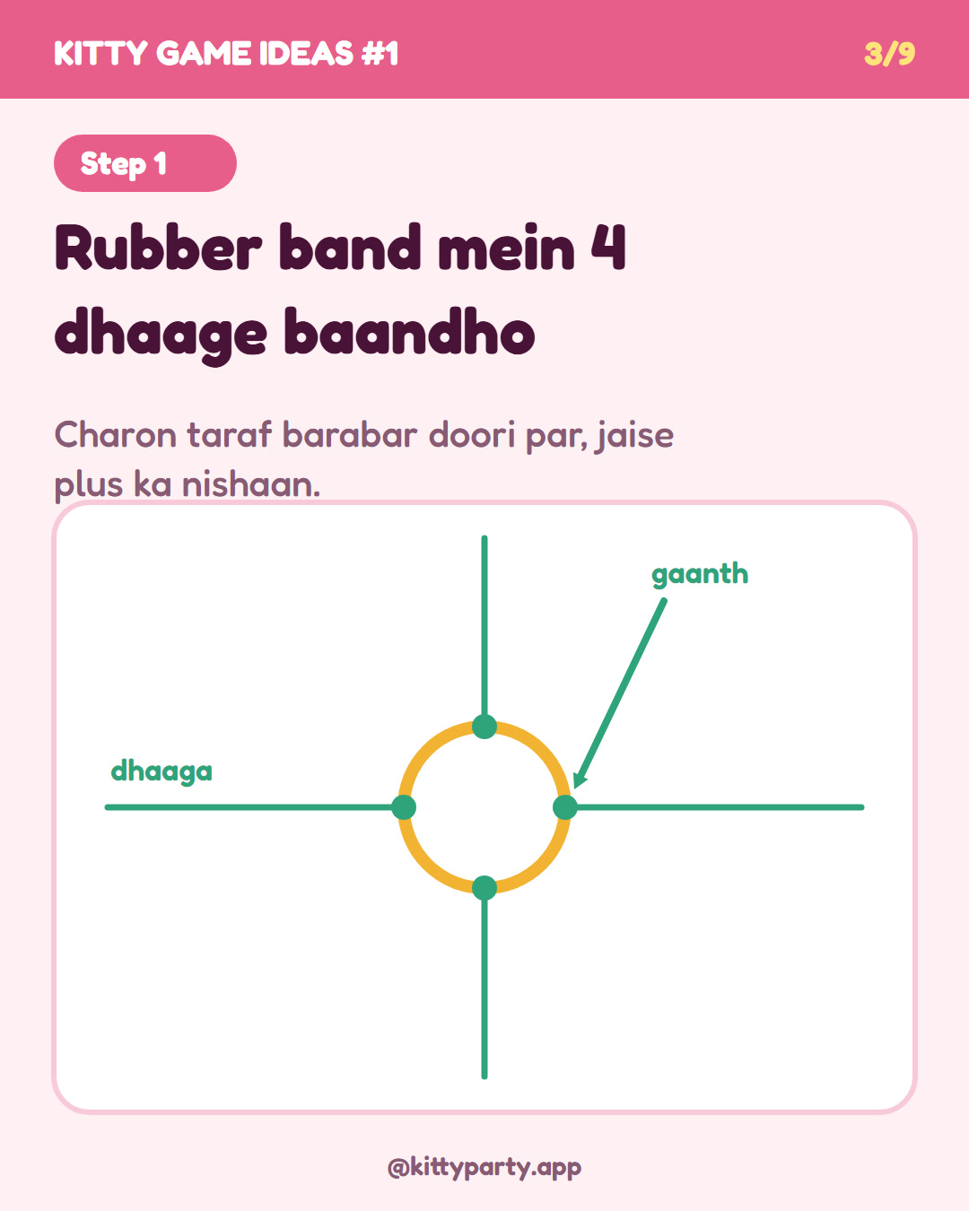 Rubber Band Cup Tower step 1: Tie 4 strings to one rubber band at equal distance, like a plus sign.