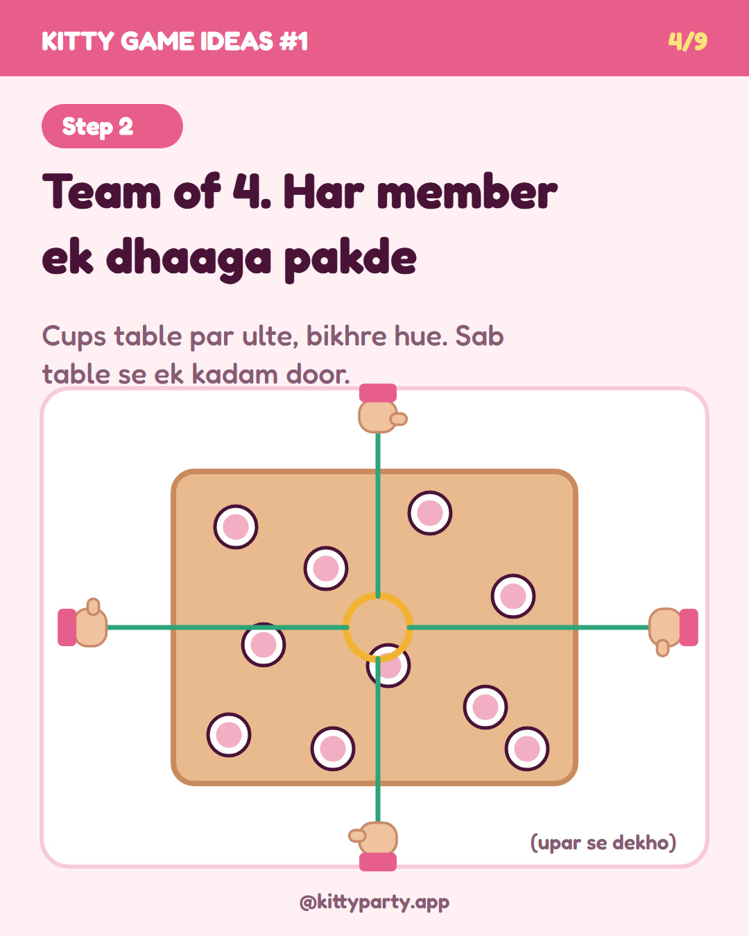 Rubber Band Cup Tower step 2: Make teams of 4. Each player holds one string end. Place 10 cups upside down on the table, scattered.