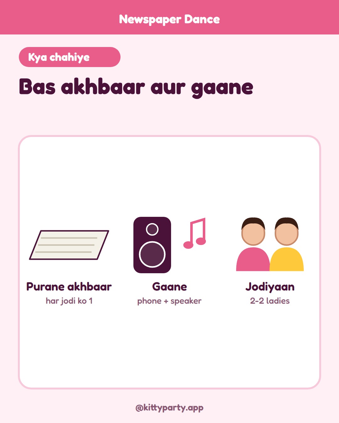 What you need for Newspaper Dance
