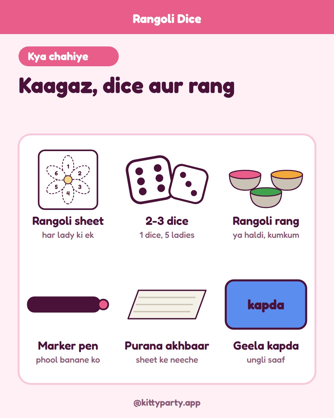 What you need for Rangoli Dice