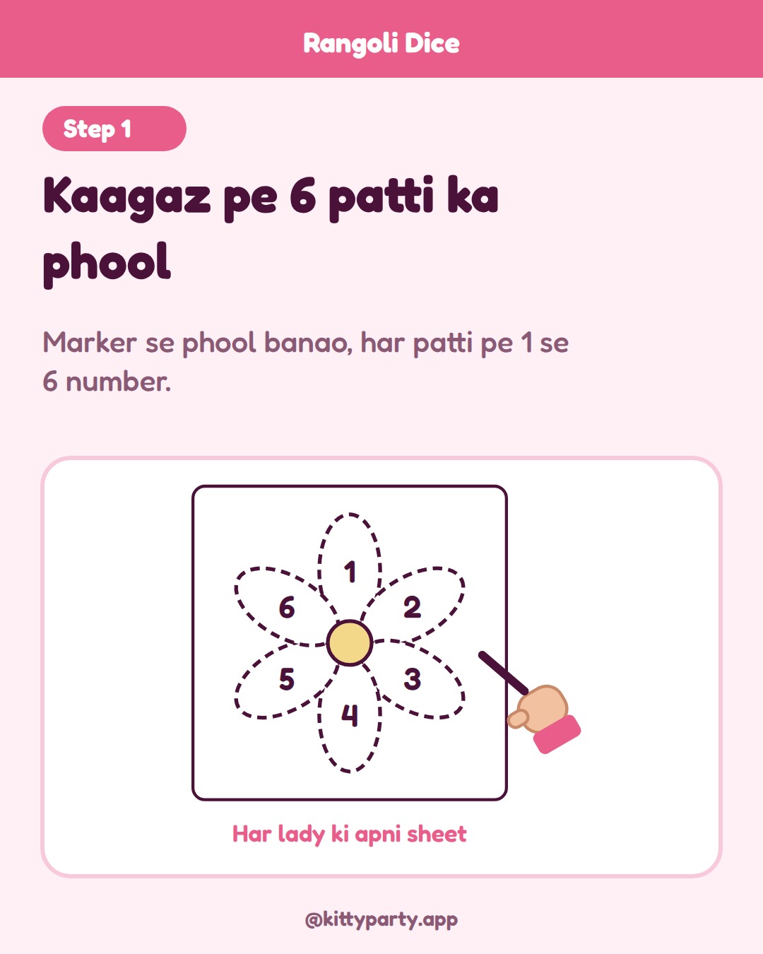 Rangoli Dice step 1: Before the kitty, draw a simple 6 petal flower on each sheet with a marker and write the numbers 1 to 6 on the petals.