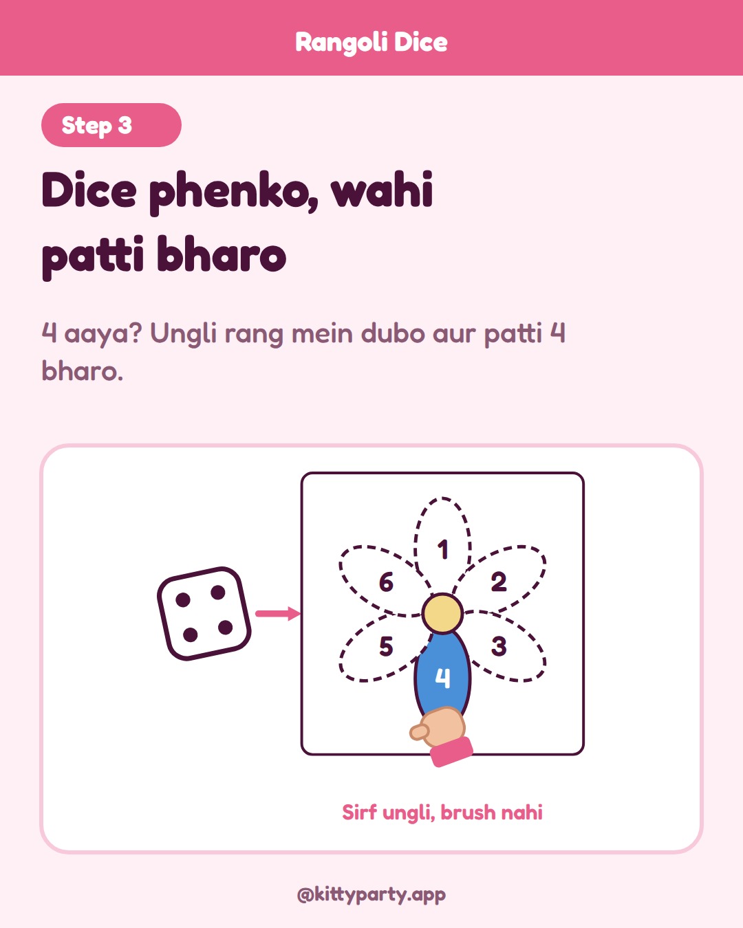 Rangoli Dice step 3: Take turns rolling the dice. Whatever number comes up, dip your fingertip in any colour and fill that petal on your sheet.