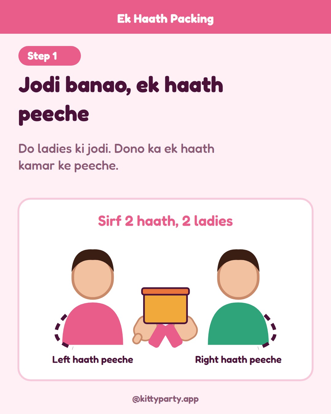 Ek Haath Packing step 1: Make pairs. Both ladies stand side by side at a table and put their outer hand behind their back, so the pair has only two hands between them.