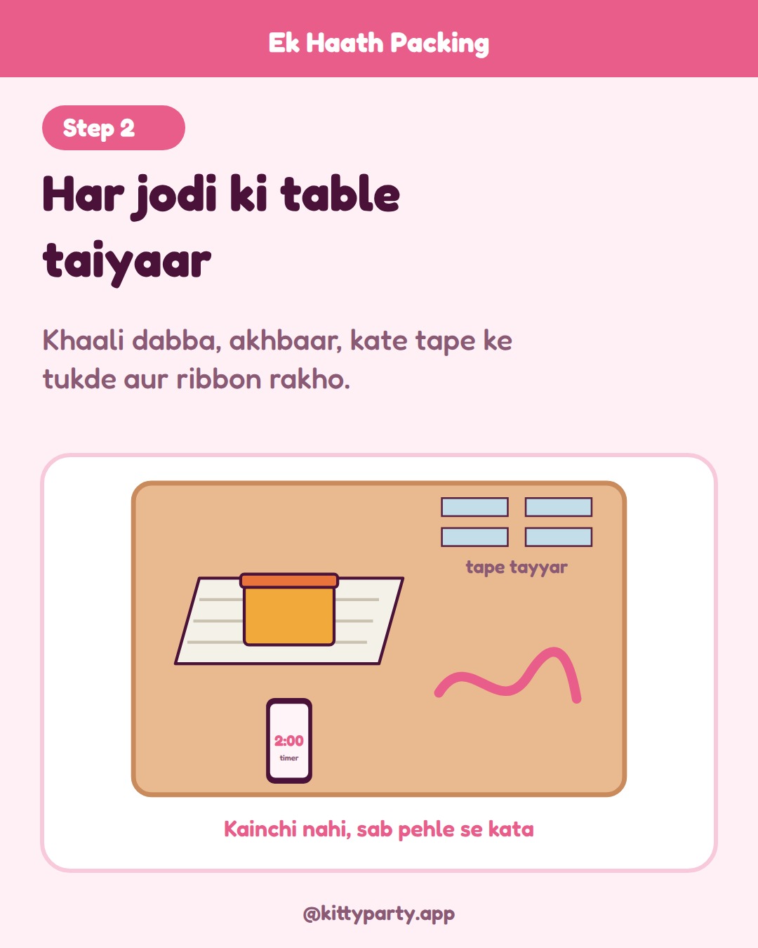 Ek Haath Packing step 2: Give every table an empty box, 2 sheets of newspaper, ready cut tape strips and a piece of ribbon. Keep scissors away; everything is cut beforehand.