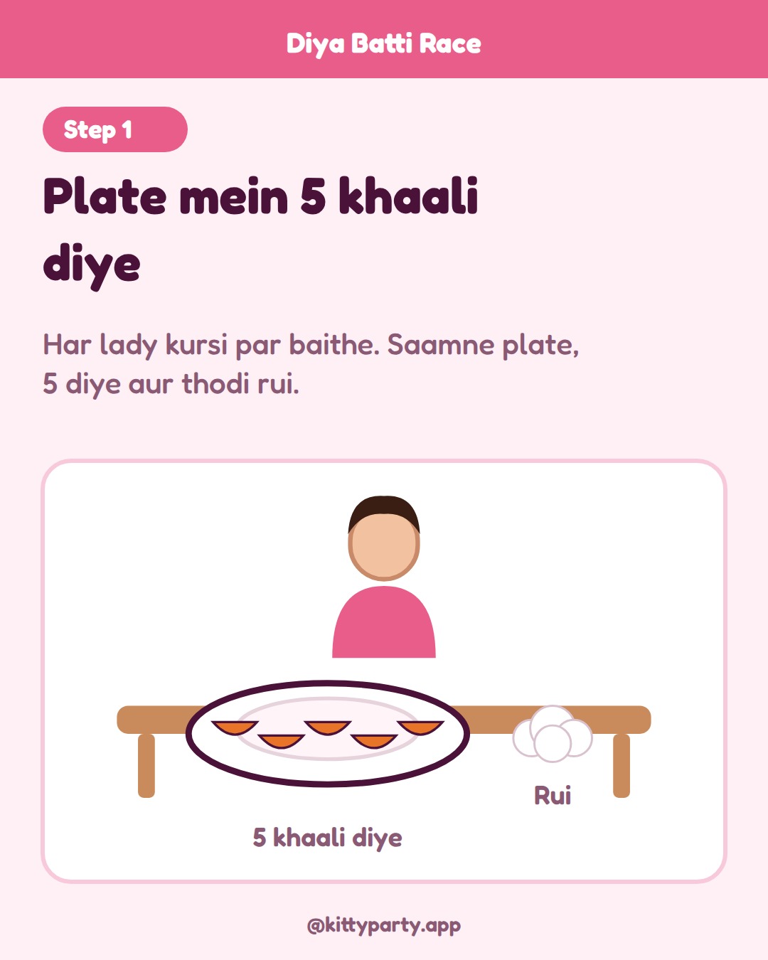 Diya Batti Race step 1: Seat every lady on a chair or cushion with a steel plate in front of her holding 5 empty diyas and a handful of cotton.
