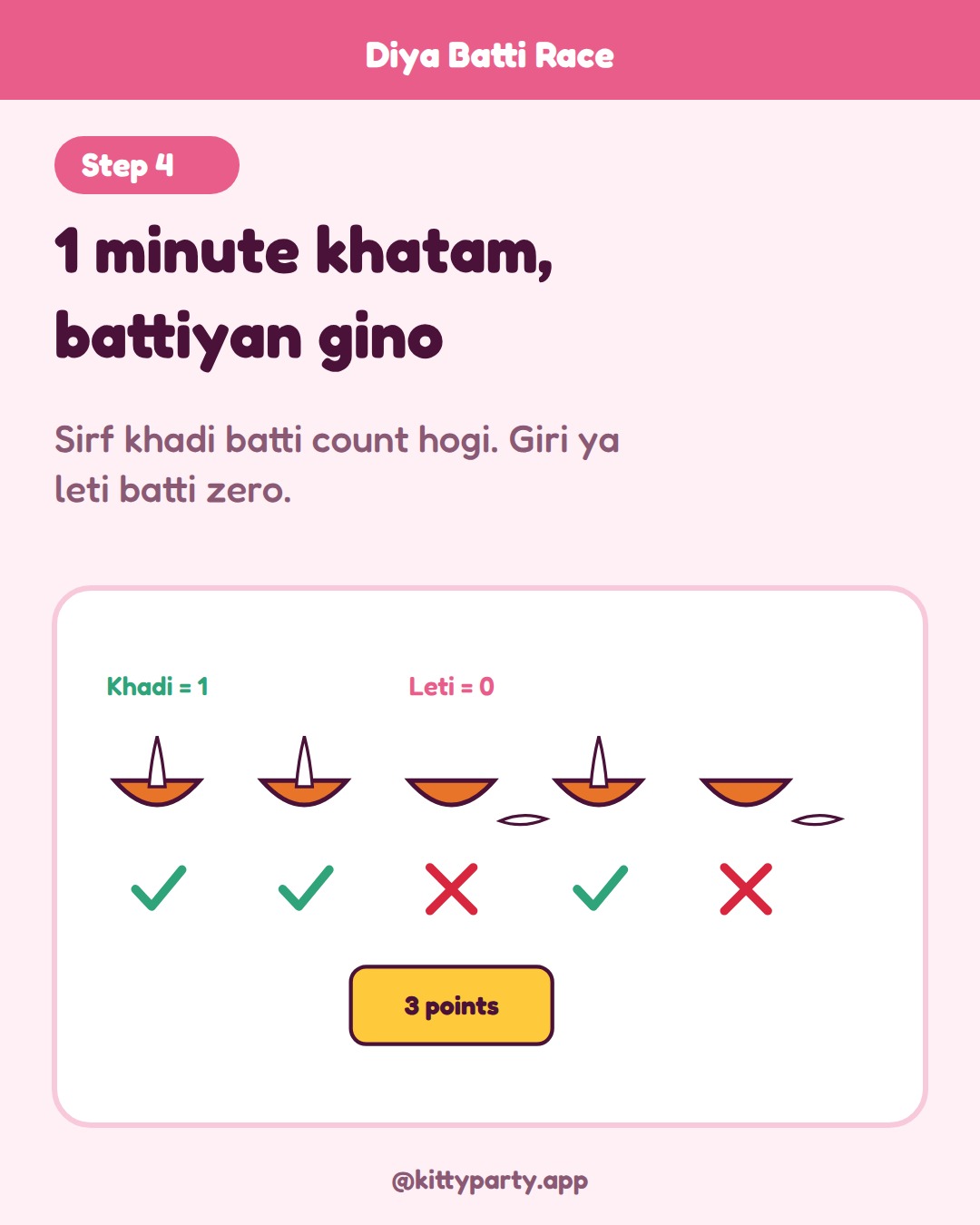 Diya Batti Race step 4: Every 15 seconds the host shouts "Lakshmi ji aa gayin!" and every lady must stand up, do namaste and sit back down before touching her cotton again.